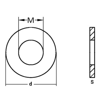 category DIN 9021 Шайба подложна широка периферия полиамид blueprint thumb