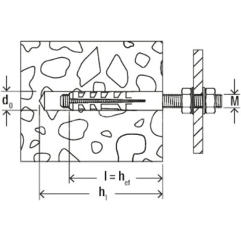 category Разширяващ се дюбел fischer M-S blueprint thumb