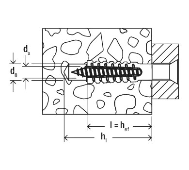 схема на  продукт Метален разширяващ се дюбел FMD 6X32 thumb