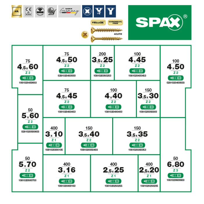 krepezhgroup product Куфар асорти L-BOXX SPAX 89021 - винтове с фрезенкова глава, PZ задвижване и покритие YELLOX (2925 части) image